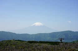 大涌谷駐車場から見た富士山