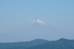 富士山をアップで